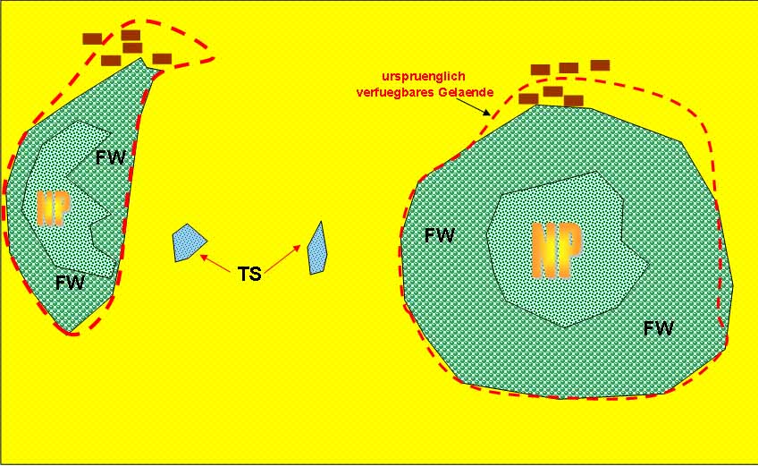 Name:  Konzept1.jpg
Hits: 348
Größe:  111,2 KB