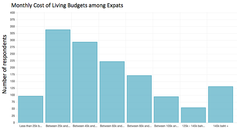 Name:  Expats-in-Thailand_03.png
Hits: 160
Größe:  58,3 KB