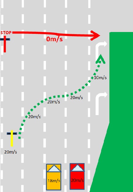 Name:  Zweirad rechts ab und Uturn.jpg
Hits: 206
Größe:  39,3 KB