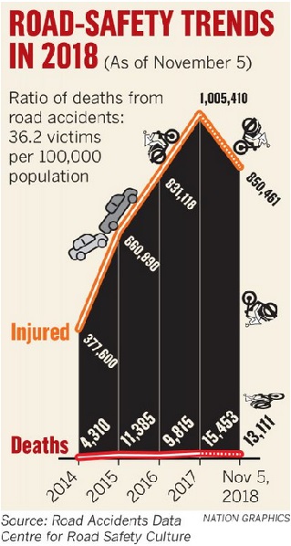 Name:  Roadsafty 2014-18.jpg
Hits: 229
Größe:  72,9 KB